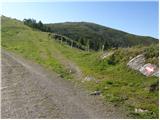 Bad Kleinkirchheim - Wöllaner Nock